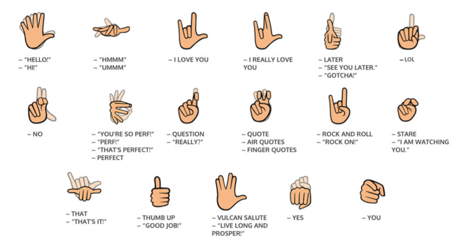 How To You Say English In Sign Language