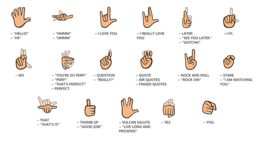 a guide showing phrases in ASL on the signily keyboard