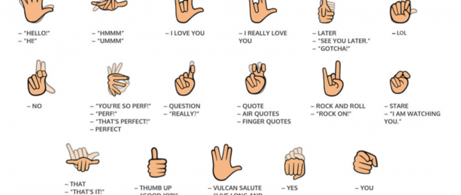 a guide showing phrases in ASL on the signily keyboard