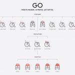 graphical renderings of different variations of go wheelchair