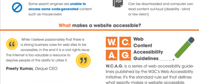 the essential guide to web accessibility. see text below for description.