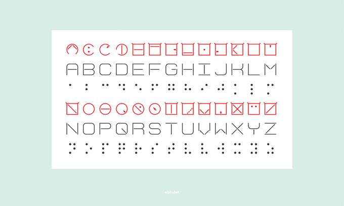 photo shows comparison of elia, braille and roman letters. LEtters from all three systems are placed under each other.