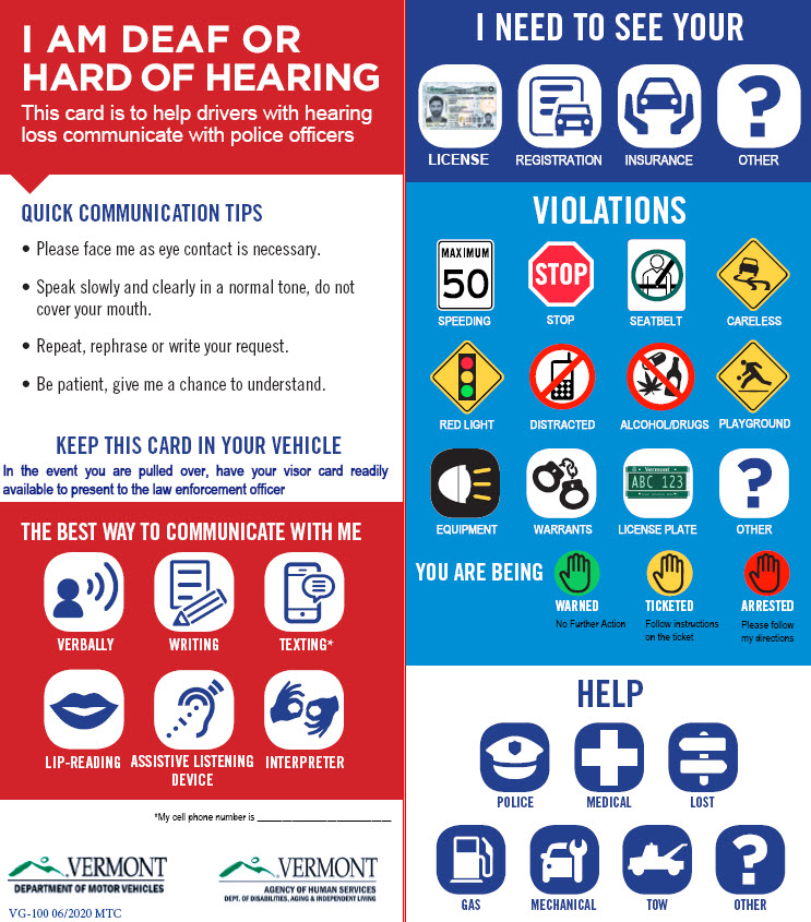 Picture of visor card with different sections for communication between a deaf driver and police officer